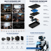 Proyector LED DLP Inteligente WIFI 3D 4K Pico 1080P de Alta Calidad, Android, Portátil, Mini Proyector de Video de Bolsillo para Cine en Casa