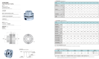 Accouplement standard à disque en alliage d'aluminium Mito pour transmission de puissance, à double diaphragme étagé, certifié GS, OEM