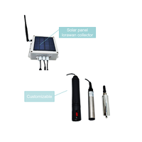 Capteurs de qualité de l'eau multiparamètres, de turbidité, de pH et d'ammonium, alimentés par batterie solaire intégrée, avec technologie LoRaWAN, pour puits