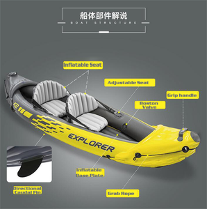 Haute flottabilité gonflable 2 personnes Portable pliable pêche bateau à rames pédale entraînement PVC extérieur Rafting rapide étanche <span class=keywords><strong>Kayak</strong></span> - Product Image 6