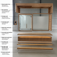 Cabine de sauna carrée extérieure au design moderne, sauna traditionnel en bois de cèdre pour 4 personnes, pour un luxe optimal