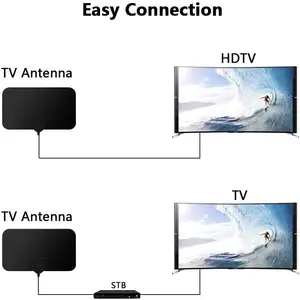 4K Tv Antenne Voor Wereldwijde Digitale Tv 1080P DVB-T2 Hd Booster Voor Rv Indoor Smart Tv Signaal Ontvanger