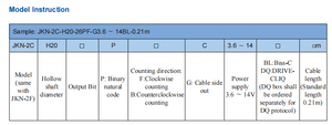 JKN-2C reliability strong anti-interference absolute <strong>angle</strong> <strong>encoder</strong> - Product Image 3
