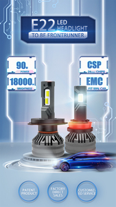 Accesorios para Automóviles, Proyector de Faros LED Universales para Automóviles, Faros Delanteros de Alta Potencia - Product Image 4