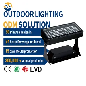 LEDプロジェクターランプSYA-613卸売ホットスタイル内外調節可能な投光器