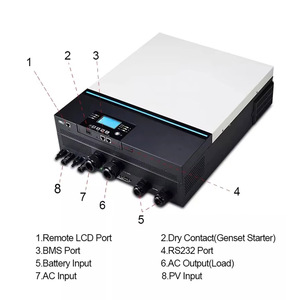 Chargeur triphasé 220V 11kW pour batterie lithium 48V MPPT 150A, prend en charge le BMS parallèle, alimentation hybride éolienne solaire - Product Image 1