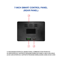 Système de conférence audio-vidéo simultanée avec écran tactile de 7 pouces, panneau de commande industriel PLC, IPalead SC-07EM, alimenté par l'IoT