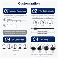 Adaptador de Corriente CA/CC Personalizado para Escritorio, Entrada IEC C6 C8 C13, Fuente de Alimentación CC para Cámara de Seguridad, Router, Pistola de Fascia, Proyector, Tira de LED