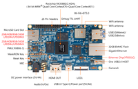 Orange Pi 5 dengan prosesor Rockchip RK3588S octa-core 64-bit, papan pengembangan sebagai pengganti Raspberry Pi 5