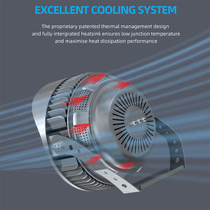 Projecteurs LED polyvalents IP67 850W/1050W/1250W/1550W 50/60Hz à intensité variable pour stades sportifs - Product Image 2