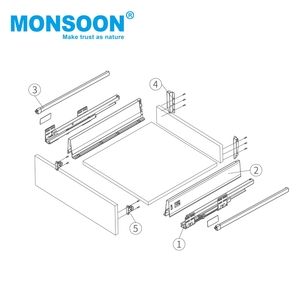 Hệ Thống Trượt Ngăn Kéo Dưới Đáy Đóng Mở Ấn Mềm Hộp Ma Thuật Có Thanh Nhôm - Product Image 2