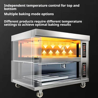 Four à pizza électrique commercial personnalisé avec panneau de commande numérique, réglage automatique de la température, lampe intérieure, équipement de boulangerie