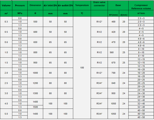Réservoir d'air en acier au carbone (gaz comprimé), fabricant chinois OEM / ODM - Product Image 3