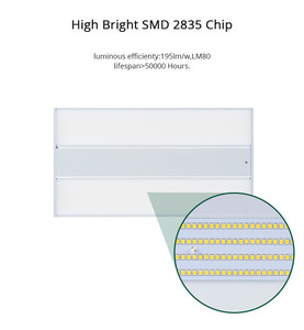 Gudang Industri Lampu Langit-langit 2ft 120W 300W, Garasi Toko Sensor Microwave 4000K <span class=keywords><strong>LED</strong></span> Cahaya Teluk Tinggi Linear untuk Gym