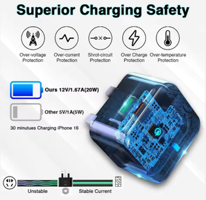 Precio de fábrica 35W UK Plug 25 Watt Power 2025 Adaptador móvil inalámbrico Tipo-C Usb C Cargador <span class=keywords><strong>IPone</strong></span> 17 - Product Image 4