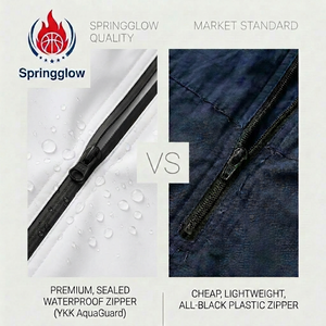 <span class=keywords><strong>Tuta</strong></span> da Sci Personalizzata OEM per Donna, Design Impermeabile e Antivento, <span class=keywords><strong>Tuta</strong></span> da Neve con Stampa Montagna, Vendita all'Ingrosso - Product Image 3