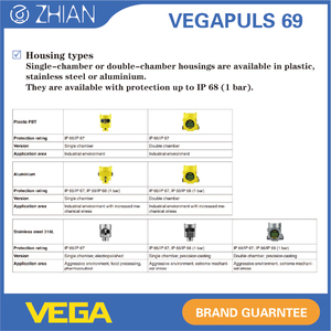เซ็นเซอร์วัดระดับของแข็งแบบเม็ดละเอียด เรดาร์ 80 GHz ระยะ 120 ม. 4-20 MA/HARTVEGAPULS 69 - Product Image 3