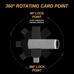 แฟลชไดรฟ์ Kodak 32GB อลูมิเนียมอัลลอย หัวต่อแบบ Type-C หมุนได้ 360 องศา พร้อมระบบล็อค - Product Image 2
