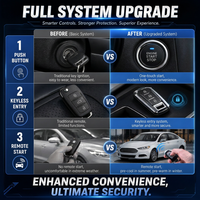 CHIDENGDE Kit de rétrofit pour démarrage sans clé et bouton-poussoir Buick Encore, sans câblage/programmation, garantie 1 an, portée inférieure à 10 m