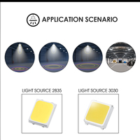 Lentilles optiques HONJU 260 mm pour PC, 60/90/120 degrés, pour éclairage industriel haute baie, réflecteurs de lentilles LED plano-concaves