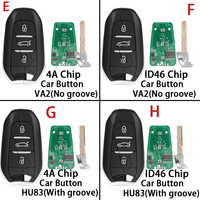 Clé de voiture à distance pour Citroën Picasso C3 C5 C4 C4L DS6 DS5 Compatible avec Peugeot 3008 5008 508 208 301 308 433Mhz ID46/4A HU83 VA2 Clé de voiture