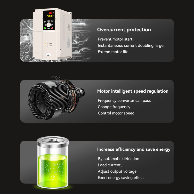 4KW 3Phase 380V VFD Inverter 220V Single Phase to Three Phase Frequency ...