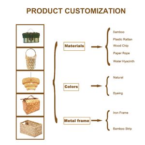 इकियांग रतन बुना हुआ रतन बुना हुआ रतन बुना हुआ रतन कपड़ों के लिए कपड़े धोने के लिए बड़ी क्षमता वाले गंदे कपड़े - Product Image 4