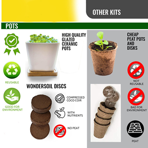 Kit de <span class=keywords><strong>jardín</strong></span> de hierbas para interiores, cocina completa, alféizar de ventana, <span class=keywords><strong>jardín</strong></span> de hierbas, hierba orgánica para interiores, regalos de jardinería, Kits de bricolaje para <span class=keywords><strong>mujeres</strong></span> y hombres - Product Image 6