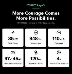 แรงบิด 948 นิวตันเมตร กำลังไฟ 35 กิโลวัตต์ ความเร็วสูงสุด 110 กิโลเมตรต่อชั่วโมง <span class=keywords><strong>รถ</strong></span>จักรยานยนต์ไฟฟ้าออฟโรด Y-Volt Surge V ขับเคลื่อนด้วยแบตเตอรี่ลิเธียม 97.2 โวลต์ 45 แอมป์ชั่วโมง - Product Image 2