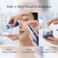Kit de Soins Visage Quotidien Anti-Âge et Raffermissant aux Herbes, Peptides d'Orchidée et Ergothionéine pour Peaux Fatiguées et Ternes – Soin Rafraîchissant pour Femme