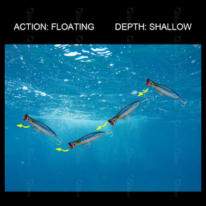 Leurre de pêche en plastique pour eau de surface 43g 120mm, Popper, Crankbait, Leurre dur artificiel avec hameçon pour Black-bass, Perche, Truite, Requin, en eau salée et en rivière - Product Image 5