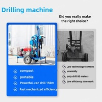 Nouvelle Mini Foreuse Hydraulique pour Puits d'Eau de 200m, Machine de Forage de Puits, Foreuse Miniature