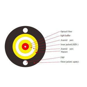 FASO Single Mode Indoor Outdoor Fiber Optic Cable G657A2 1 Core 1km/2km/3km Length Plywood Drum FTTH DROP HDPE LSZH Jacket - Product Image 6