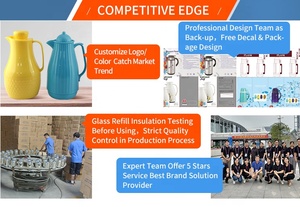 Bình Nhựa Chân Không Cách Nhiệt, Bình Giữ Nhiệt Cách Nhiệt, Kiểu Ả Rập, Dung Tích 0,5L, 2L - Product Image 4