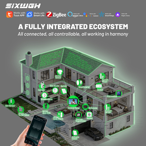 Kit Maison Intelligente SIXWGH Tuya APP, Contrô<span class=keywords><strong>le</strong></span> Vocal, Automatisation des Scènes, Éclairage, Rideaux, Sécurité pour Chambre, Salon, Appartement - Product Image 4