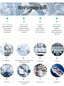 Spray Corporel Premium Flofen 250ml <span class=keywords><strong>Pure</strong></span> <span class=keywords><strong>Seduction</strong></span> Parfum Féminin Longue Durée Bloom Paffme Flacon Cadeau Photographie - Product Image 6