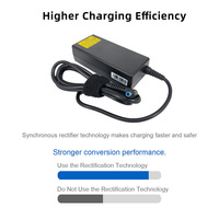Pas cher 65w 19.5v 3.33a chargeur pour ordinateur portable adaptateur pour hp Hstnnla40 Elitebook 8440p