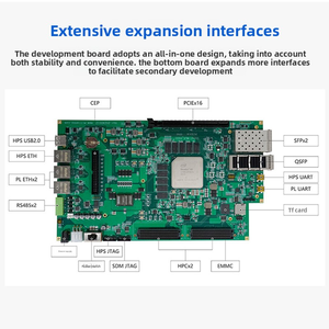 Carte de développement FPGA Milinker MLK-1SX280LN2F43 <span class=keywords><strong>Altera</strong></span> <span class=keywords><strong>Intel</strong></span> 1SX280LN2F43, FPGA <span class=keywords><strong>Intel</strong></span> Stratix 10 SX haute densité avec E/S - Product Image 3