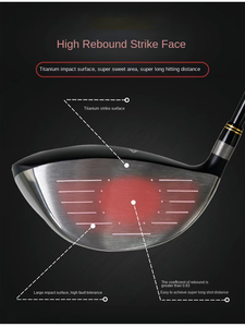 ALNS Carbon Fiber <strong>Golf</strong> Clubs Boost Your <strong>Game</strong> with This Complete <strong>Set</strong> for <strong>Casual</strong> Players - Product Image 4