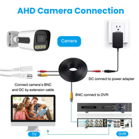 Full HD 4K 8MP Güvenlik Kamerası AHD Renkli Gece Görüşlü Su Geçirmez Dış Mekan Hareket Algılayıcılı Analog BNC Koaksiyel CCTV Kamera Ev İçin