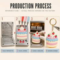 Ornements 3D amusants et mignons sur le thème des gâteaux, figurines, porte-clés de voiture et porte-clés en PVC, conception de logo personnalisée par le fabricant