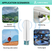 Antenne Omni Antenne en fibre de verre Longue portée 1 km 10dBi 5G Wifi Antenne aérienne 2x2 Mimo Antenne directionnelle extérieure à panneau 5.8ghz