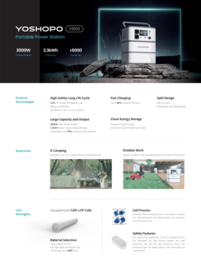 Güç yedekleme güneş enerjisi istasyonu 3000W istiflenebilir Lifepo4 yüksek gerilim açık taşınabilir ev kamp güç istasyonu - Product Image 3