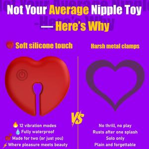 Scarletsin D-160 Line pink Kiss Nipple Clip Breast Nipple Tip Sans Trace, à porter, pour massage et flirt, œuf vibrant érotique - Product Image 6