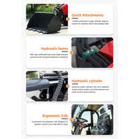 Landwirtschaftlicher Teleskoplader 1,8 Tonnen Nennlast 4WD Kompakt mit Yunnei YN27GB Motor Modell Mini-Teleskoplader Lieferant