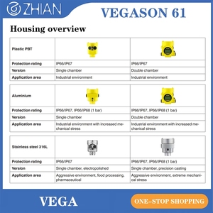 Sensor de Nivel Ultrasónico SON 61, Material de Acero Inoxidable y Plástico, Alcance de 5 m, Precisión de 4 mm, IP66/IP68, Sensor de Nivel Vegason 61 - Product Image 1