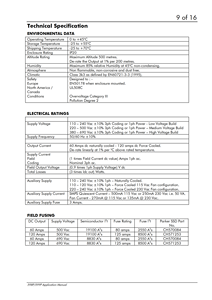 Controlador de Velocidad Serie 590+ 599P-73260010-TP00-U4V0 Máquina de Expansión\ Sustituto - Product Image 3