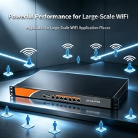 Routeur passerelle AC industriel COMFAST CF-AC300 Intel D525 Dual-Core 1.8GHz 6 ports Gigabit LAN Contrôleur AP sans fil Pare-feu QoS