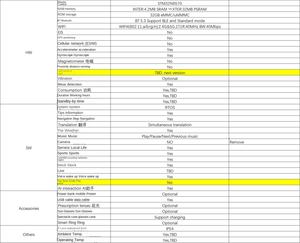 แว่นตา AR MXR01 รุ่น Single Light Machine พร้อมระบบแปลภาษา AI แสดงผลแบบ HUD รองรับคำบรรยาย ผลิตในจีน แบบ OEM แม่พิมพ์ส่วนตัว วัสดุไทเทเนียมอัลลอยด์ หน่วยความจำ 32GB - Product Image 5