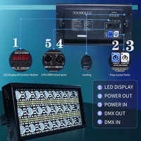 Projecteurs de scène LED 300W Stroboscope RGBW DJ Wash Beam avec contrôle sonore DMX 512 pour fêtes, en alliage d'aluminium, dimmable, IP54